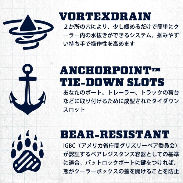 イエティ クーラーボックス タンドラ45