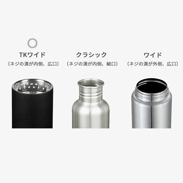 クリーンカンティーン TKワイド ツイストキャップ ウィズストロー