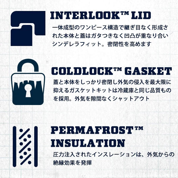 イエティ クーラーボックス タンドラ45 シーズナルカラー