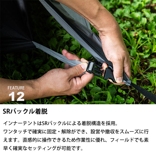 サバティカル スイッチバック