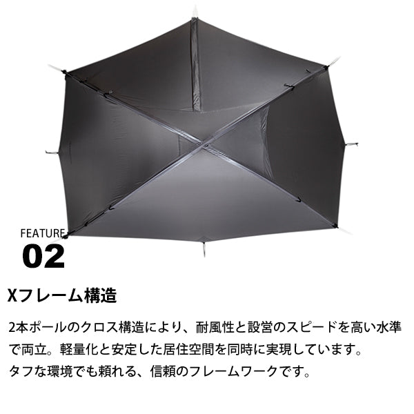 サバティカル リネル2